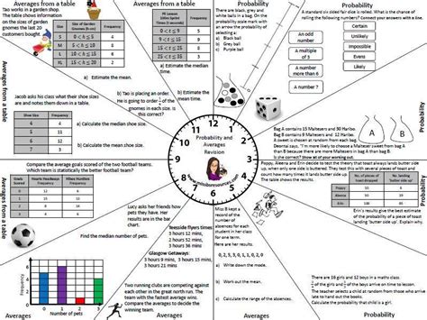 Maths Revision Clocks