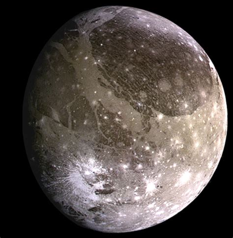 Ganymede | The Schools' Observatory