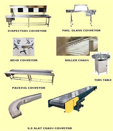 Various Types of Conveyor at best price in Ahmedabad by Harihar ...