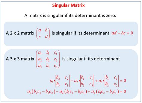 Singular And Non Singular Matrix Calculator - Vincent Griffin's Multiplying Matrices