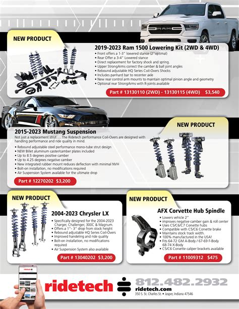 SEMA 2023 NEW PRODUCTS - Ridetech