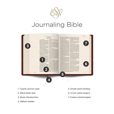 ESV Journaling Bible by Crossway | Free Delivery at Eden | 9781433562013