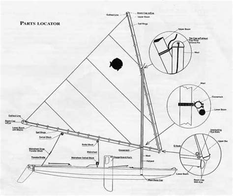 How To Rig A Sunfish Sailboat Diagram