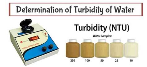 Determination Of Turbidity Of Water | Turbidity Test Of Water