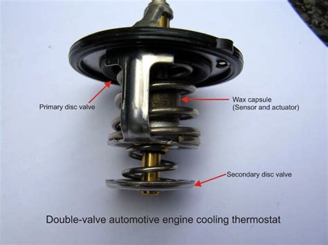 Do I Need to Replace My Car Thermostat? | AxleAddict