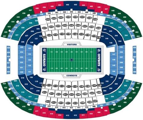 2 Dallas Cowboys Vs Green Bay Packers Wildcard Playoff Tickets 1/14 | eBay