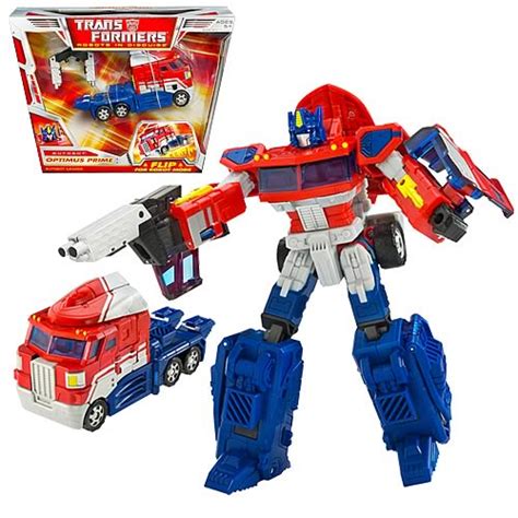 Transformers Classics Voyager Optimus Prime Figure