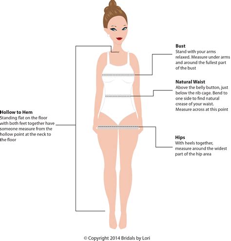 Measurement Guide