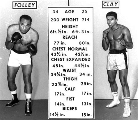 March 22, 1967: Ali vs Folley - A Last Brilliant Win Before The Exile