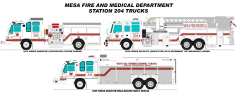 Mesa Fire and Medical Dept. Station 204 by Tigerleprechaun42 on DeviantArt