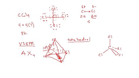 VSEPR of Carbon Tetrachloride - YouTube