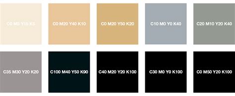 CMYK Colour Codes: From turquoise to c0 m100 y100 k0