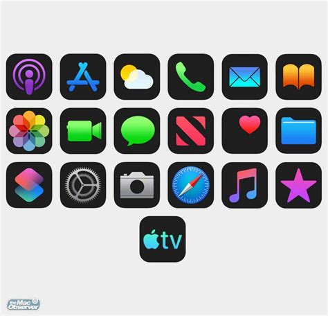 Apple Files Trademark for Dark Mode Icons- The Mac Observer