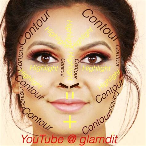 How To Contour Round Face Shape