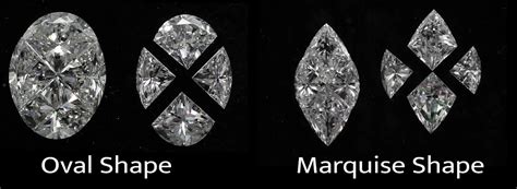 Everything you need to know about Pie Cut diamonds. | Diamond Inhouse