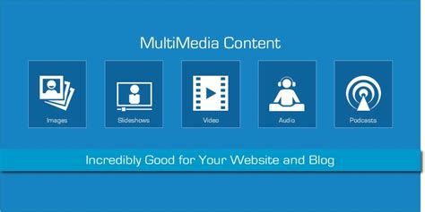 Why Multimedia Content Is So Good For Your WebSite and Blog | The Blog