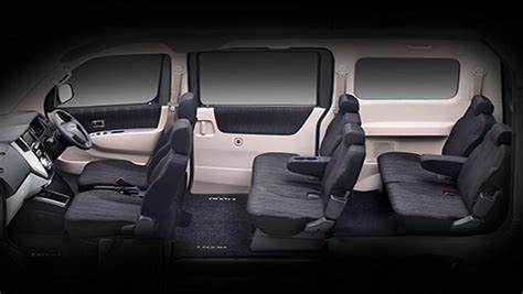 Gambar Daihatsu Luxio 1.5 X A/T di Indonesia- Lihat Gambar Interior dan Eksterior | Autofun