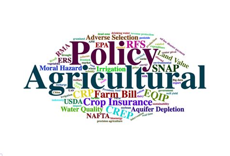 The Future of Agricultural Policy: Trends and Predictions