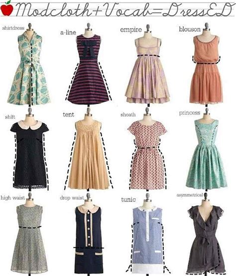 English Vocabulary: Skirt & Dress Styles - ESL Buzz Fashion Terminology ...