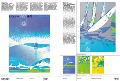 Munich 1972 – Official Poster - theolympicdesign – Olympic Design Webseite!
