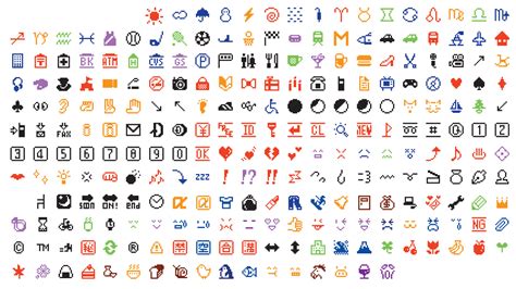 Emoji inventor Shigetaka Kurita says MoMA New York acquisition 'feels like a dream' - ABC News