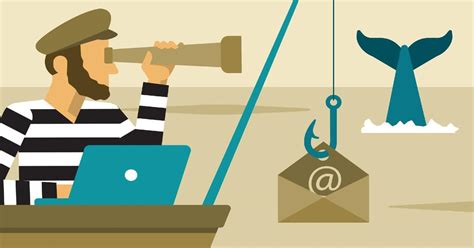 Whaling Attack: What is This Phishing Variant and How Does it Work? | ITIGIC