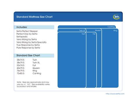 Standard Mattress Size Chart - Serta Download Printable PDF | Templateroller