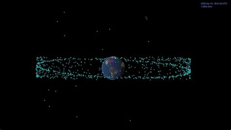 Huge Asteroid Apophis Flies By Earth on Friday the 13th in 2029. A ...