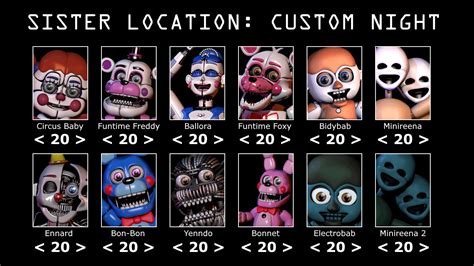 Sister Location: Ultimate Custom Night : r/fivenightsatfreddys