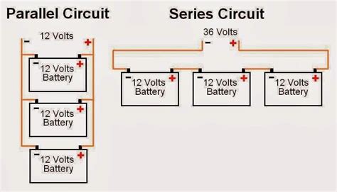 Electrical Engineering World: Battery Connections- parallel for high ...