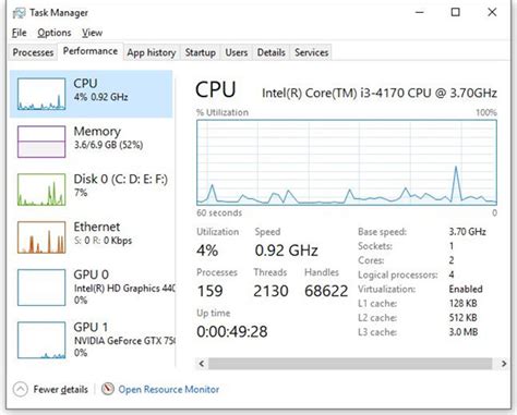 How to Check CPU Usage on Windows 10