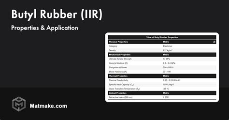 Butyl Rubber (IIR) - Properties