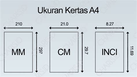 √ Ukuran Kertas A0, A1, A2, A3, A4, A5, A6... A10 Lengkap