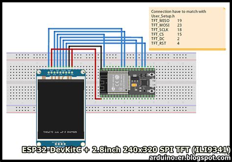 Use esp32 how to working tft lcd with spi - Displays - Arduino Forum