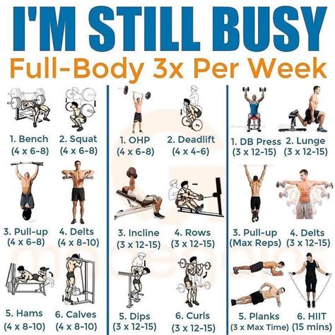 How many days per week do you exercise? ⠀ If you are busy, and only have 3 days to make it to ...