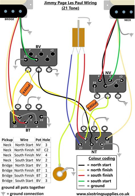 Jimmy Page Les Paul Wiring Diagram Database