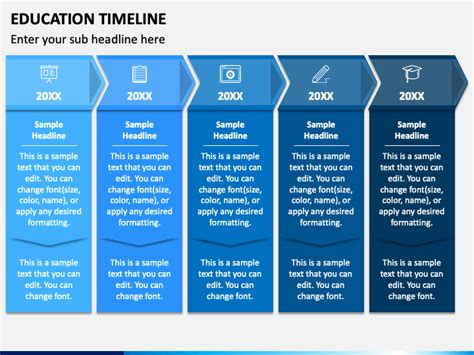 Education Timeline PowerPoint and Google Slides Template - PPT Slides