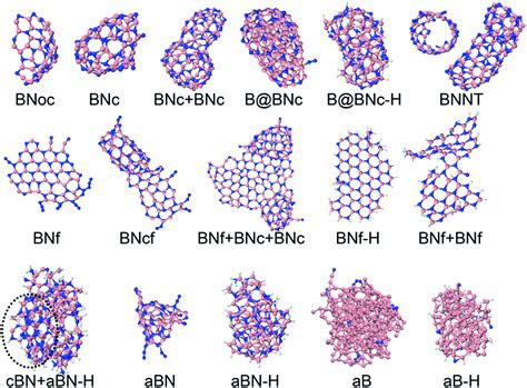 Simulations of the synthesis of boron-nitride nanostructures in a hot, high pressure gas volume ...