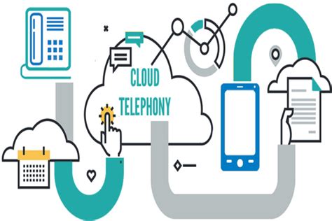 Why cloud telephony services are beneficial for your Business? - T Technologies