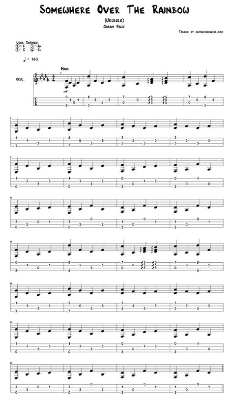 Ukulele fingerstyle pdf - jesstamp