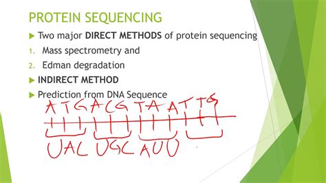 PROTEIN SEQUENCING PART-I - YouTube