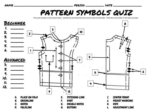 Pattern Symbols - MRS.HUTCHINGS SEWING ROOM