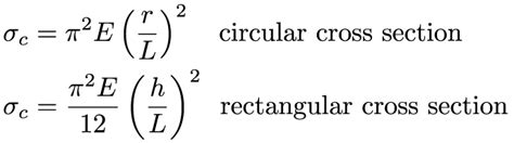 Buckling Of Beam Formula - The Best Picture Of Beam