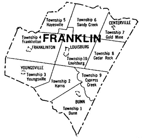 Franklin County, North Carolina – S-K Publications