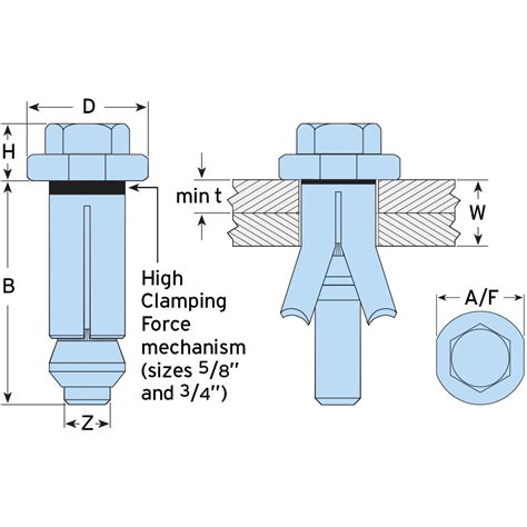 Lindapter | Type HB Hollo-Bolt Hexagonal Head | Expansion Bolt