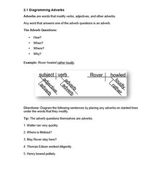 Sentence Diagramming Exercises: Teach or Learn Grammar the Easy Way