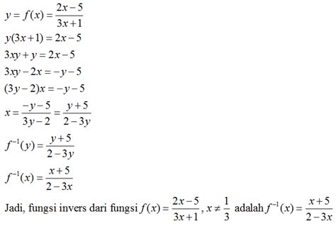 Apakah Fungsi Invers Itu? | Matematika Kelas 10