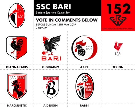 SSC BARI CALENDARIO UFFICIALE 2022 | ubicaciondepersonas.cdmx.gob.mx