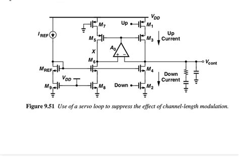 pll - How to choose reference current in a charge pump circuit ...