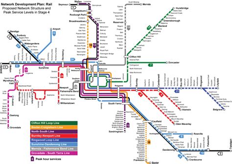 Mappe e percorsi dettagliati di Melbourne